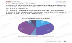 解密Tokenim通证：数字资产时代的投资机遇与挑战
