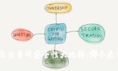 Tokenim与交易所安全性大比拼：哪个更值得信赖？