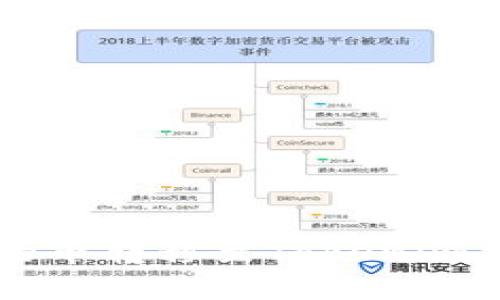 如何将TP钱包中的币转移至Tokenim钱包?详解全过程!