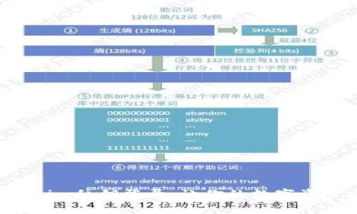 神秘的Tokenim私钥登录：让你的数字资产安全无忧！