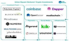 解决Tokenim打开白屏问题的终极指南：让你的交易