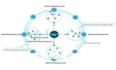 如何通过Tokenim币实现财富变现？揭秘背后的机遇