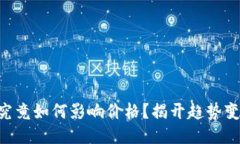 Tokenim转币究竟如何影响价格？揭开趋势变化的神