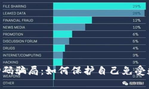 揭秘Tokenim扫码骗局:如何保护自己免受数字欺诈的侵害