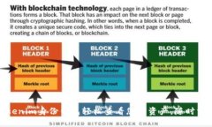 如何通过Tokenim身份钱包轻松查看您的资产，随时