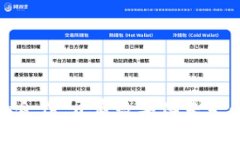 与Tokenim合作：开启数字化未来的无穷可能
