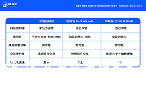与Tokenim合作：开启数字化未来的无穷可能