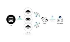 Tokenim转账遇到＂Sige＂错误？这里是解决方案与详