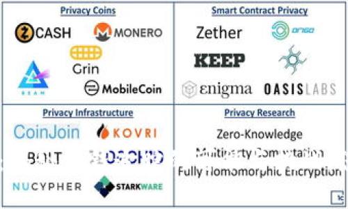 Tokenim:揭秘黑钱追踪的可能与挑战,您了解吗?