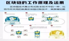如何通过TokenIM轻松获得ETH？揭开神秘面纱