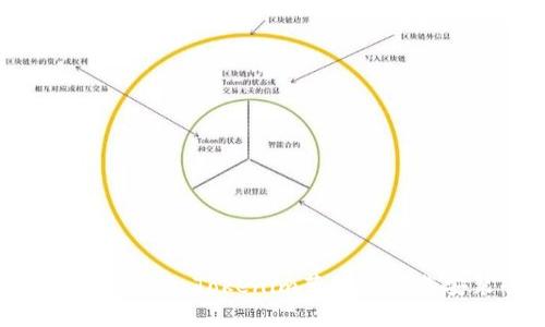 解锁您的投资潜力：Tokenim苹果版下载安装全攻略！