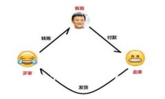 揭秘：如何准确判断Tokenim App的可靠性与价值