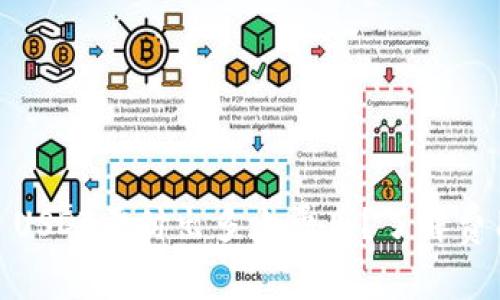 使用Tokenim提取5000 USDT需付出多少费用？了解费用细节，避免不必要支出！