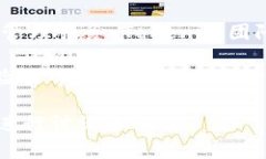 Tokenim是由一支专注于区块链技术与数字资产管理