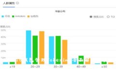 如何用SHIB钱包管理Tokenim：全面解析与实用指南