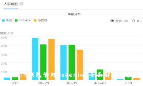 如何用SHIB钱包管理Tokenim：全面解析与实用指南