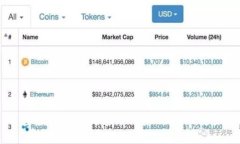 轻松掌握！如何进行小额Tokenim交易