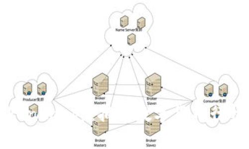 发现Tokenimapp：拥抱数字货币行情的未来