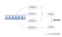 关于“tokenim是否支持瑞波币”的问题，可以说这