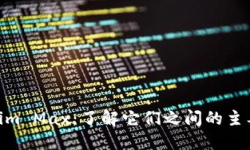 Tokenim与Tokenim Max：了解它们之间的主要区别和选择指南