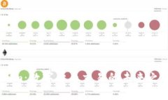 满币网与Tokenim：数字货币交易的未来之争，谁将