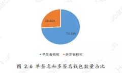 虚拟币博饼：揭开数字货币背后的神秘面纱，感