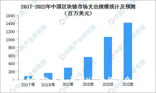 如何把握虚拟币的未来：解密HIT币的潜力和投资机会