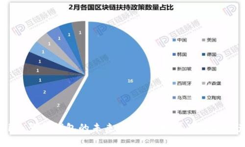 探索Tokenim：聚合钱包的未来，您值得拥有的数字资产管理神器