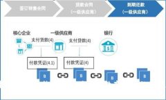 揭开虚拟币彩笔的神秘面纱：它如何改变我们的