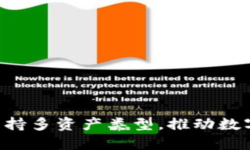 Tokenim：如何支持多资产类型，推动数字化资产的未来？