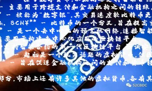 虚拟货币的名称有很多，以下是一些著名的虚拟货币名称：

1. **比特币（Bitcoin, BTC）** - 这是首个也是最著名的虚拟货币，创建于2009年。
2. **以太坊（Ethereum, ETH）** - 除了数字货币，以太坊还支持智能合约功能。
3. **瑞波币（Ripple, XRP）** - 主要用于跨境支付和金融机构之间的转账。
4. **莱特币（Litecoin, LTC）** - 被称为“数字银”，其交易速度较比特币更快。
5. **比特币现金（Bitcoin Cash, BCH）** - 比特币的一个分叉，旨在提高交易处理能力。
6. **链链（Chainlink, LINK）** - 是一个去中心化的预言机网络，连接智能合约与现实世界数据。
7. **波场（TRON, TRX）** - 主要用于构建去中心化应用的区块链平台。
8. **Cardano（ADA）** - 一种支持智能合约的新一代区块链平台，强调安全性和可扩展性。
9. **狗狗币（Dogecoin, DOGE）** - 起初是一个玩笑话题的虚拟货币，但因社区热情而取得了不小的价值。
10. **恒星币（Stellar, XLM）** - 旨在促进金融机构之间的支付和货币转账。

以上列举的仅为虚拟货币的一部分，市场上还有许多其他的虚拟货币，各有其特定的功能和目标。