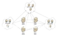 揭开LDT虚拟币背后的神秘面纱：潜力与风险并存