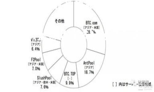在如今的数字货币世界中，许多投资者都在寻求不同的投资机会和资产配置的方法。最近，用户们对PIG币和Tokenim钱包的关注不断增加，尤其是在分红方面的问题引发了广泛讨论。那么，PIG币放在Tokenim钱包中是否能够获得分红呢？

PIG币简介
PIG币（PigCoin）是一种相对较新的加密货币，它的名字虽然简单，但背后承载着丰富的潜力和愿景。与许多数字货币一样，PIG币的设计初衷是为了解决特定市场需求，包括社区建设、交易便利性、投资回报等。PIG币的持有者在某种程度上希望其代币能够增值，并为用户提供一定的收益。

Tokenim钱包概述
Tokenim钱包是一款专为加密资产管理设计的数字钱包，其主要功能是安全储存和管理用户的加密货币。用户能够通过Tokenim钱包方便地进行各种加密货币的存储、转账和交易。此外，Tokenim还提供了一些独特的功能，如实时市场分析、价格提醒等，以帮助用户更好地把握市场动态。

分红机制解读
分红机制是许多数字货币项目所采用的一种激励机制，以吸引更多的投资者和用户。分红通常是指持有特定代币的用户可以根据其持有量定期获得一定的收益。在许多项目中，分红可能以新发行的代币、现金或其他奖励形式发放。

Tokenim钱包的分红政策
关于Tokenim钱包本身，它并不直接提供分红功能。然而，某些代币在特定的存储钱包中会提供分红。要想了解PIG币是否可以在Tokenim钱包中获得分红，主要取决于PIG币自身的设计和它的分红机制。如果PIG币项目本身设定了通过持币获得分红的机制，即便存放在Tokenim钱包中，用户也可能会获得分红。

PIG币的分红情况
迄今为止，PIG币的具体分红政策可能会根据项目的发展而有所变化。如需了解最新的分红信息，建议访问PIG币的官方网站或其社区论坛。在某些情况下，项目方会通过社交媒体或公告的方式更新分红信息，因此定期关注相关信息是很有必要的。

如何获取PIG币分红
假设PIG币有分红机制，用户获取分红的主要途径包括：
ul
    listrong长期持有：/strong通常情况下，能获得分红的用户是那些长期持有代币的人。持有时间越长，获得的收益往往越丰厚。/li
    listrong参与社区活动：/strong一些项目会通过社区活动奖励活跃用户，参与有助于提高获得分红的机会。/li
    listrong保持钱包安全：/strong将代币存储在支持分红的安全钱包中是要点之一，确保你的资产不受损失。/li
/ul

总结
对于在Tokenim钱包中持有的PIG币是否能够获得分红的问题，答案依赖于PIG币项目的具体分红机制。如果项目本身设定了分红机制，且Tokenim支持此功能，那么持有PIG币的用户有可能获得分红。因此，理智投资、保持信息更新以及参与社区活动是确保获取潜在收益的有效方式。

然而，在投资之前，投资者应当详细了解PIG币的技术白皮书、官方网站的信息以及社区反馈，确保自己对于所持代币的价值及风险有足够的认知。加密货币市场波动极大，谨慎决策才是明智之选。

在Tokenim钱包存放PIG币，能否享受分红？