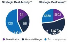 体验未来：Tokenim公测来了，你准备好了吗？