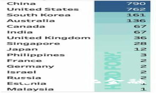 Tokenim：打开去中心化金融新世界的钥匙