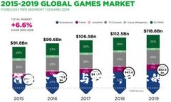 发现LRC虚拟币：如何安全下载与投资，让你的财