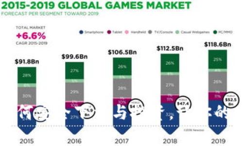 发现LRC虚拟币：如何安全下载与投资，让你的财富自由梦想成真