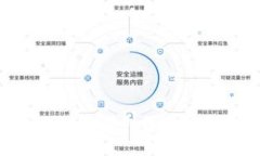揭秘2023年TokenIM：如何利用区块链技术改变金融世