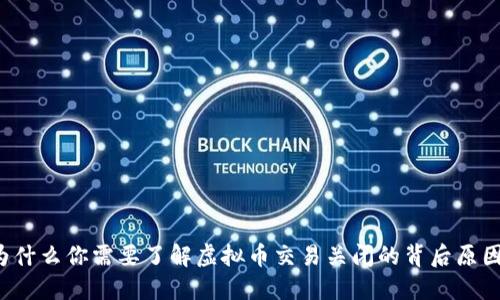 为什么你需要了解虚拟币交易关闭的背后原因？