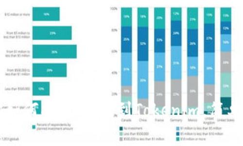 一步步教你如何将USDT提到Tokenim，简单易学又实用