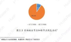 揭开金融诈骗的神秘面纱：虚拟币背后的陷阱与