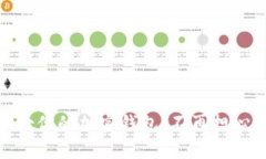 如何用 Tokenim 备份你的加密钱包：不再担心丢失
