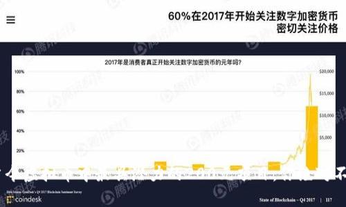 揭秘！当今虚拟币中最具潜力的200元项目，你绝对不容错过