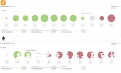 ETG虚拟币：探索未来数字货币的无限可能性与投