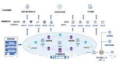 如何轻松创建属于你的Tokenim钱包DAPP：步骤与技巧