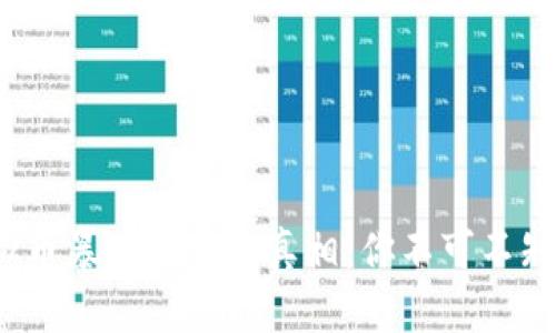 2022年虚拟币暴跌背后的真相：你不可不知的市场动荡