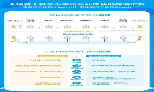 探索Snic虚拟币：引领未来数字资产的新风潮
