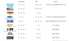 Tokenim是一款旨在为用户提供集中化交易服务的平