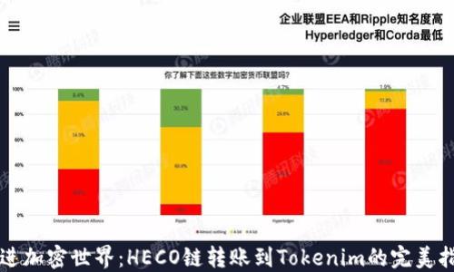 
走进加密世界：HECO链转账到Tokenim的完美指南