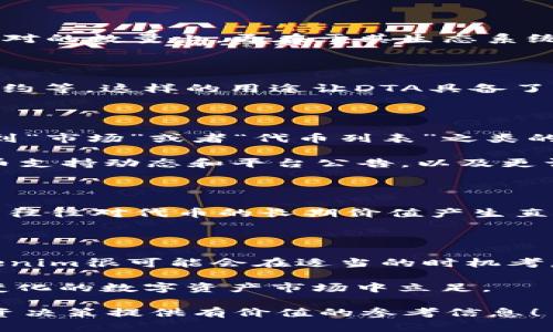 关于Tokenim是否支持DTA代币的问题，首先需要了解Tokenim的背景和其支持的代币种类。Tokenim是一种加密货币交易平台，用户可以在上面进行各类数字资产的交易和管理。DTA（Data Transaction Token）是一种相对较新的加密货币，主要用于区块链数据交易等场景。

Tokenim平台的代币支持情况

Tokenim作为一个多功能的交易平台，致力于为用户提供丰富的交易选项。在加密货币社区中，代币的支持不仅体现在交易对的数量上，更在于其生态系统的广度。对于DTA这种新兴代币的支持，Tokenim的官方资料中往往会有所更新，用户可以定期关注他们的公告栏。

DTA代币的特点

DTA代币的设计初衷是为了方便区块链上数据交易的流动。它的使用场景十分广泛，涉及到数据存储、数据交易以及智能合约等。这样的用途让DTA具备了一定的市场潜力，因此受到越来越多投资者的关注。特别在数据隐私和安全日益受到重视的当下，DTA的价值愈加凸显。

如何查询Tokenim对DTA的支持状态

如果你是Tokenim的用户，想要确认其是否支持DTA代币，最直接的方法就是访问Tokenim的官方网站。在首页通常可以找到“市场”或者“代币列表”之类的选项，用户可以搜索DTA来查看其当前是否被上线。

此外，用户还可以参与Tokenim的官方社交媒体渠道，比如推特或者电报群。通过这些渠道，用户能够快速获取到最新的代币支持动态和平台公告，以及更详细的FAQ解答。

关于DTA投资的考量

投资DTA代币前，用户还需要考虑几个关键因素，包括其市场流通量、团队背景、技术支持等。尤其是其社区支持和应用场景，往往对代币的长期价值产生直接影响。投资者应当综合评估这些因素，做出理智的决策。

总结与展望

总的来说，Tokenim作为一个不断扩展的平台，对于新兴代币有着开放的态度。如果DTA的交易量和用户基础不断增长，Tokenim很可能会在适当的时机考虑添加DTA。在此之前，保持与信息渠道的紧密联系，不断更新自己的知识库，将有助于你在投资过程中做出明智的选择。

如同所有投资，投资加密货币乃至DTA都需谨慎。做好充分的市场调研，结合自身的风险承受能力，才能够持续在这个高速变化的数字资产市场中立足。

通过以上分析，用户可以更好地理解Tokenim与DTA代币之间可能的关系，以及投资DTA的诸多考量点。希望这能为您的投资决策提供有价值的参考信息！